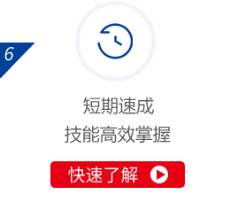 選擇萬通的優勢