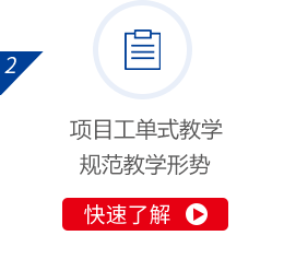 選擇萬通的優勢