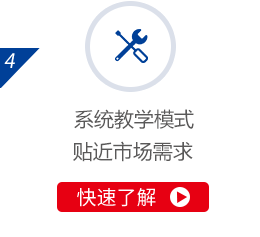 選擇萬通的優勢